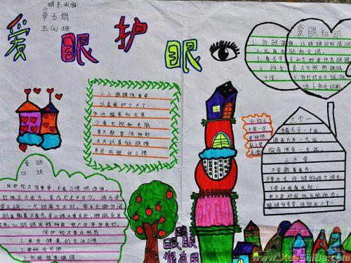 近视预防宣传教育手抄报 预防近视手抄报
