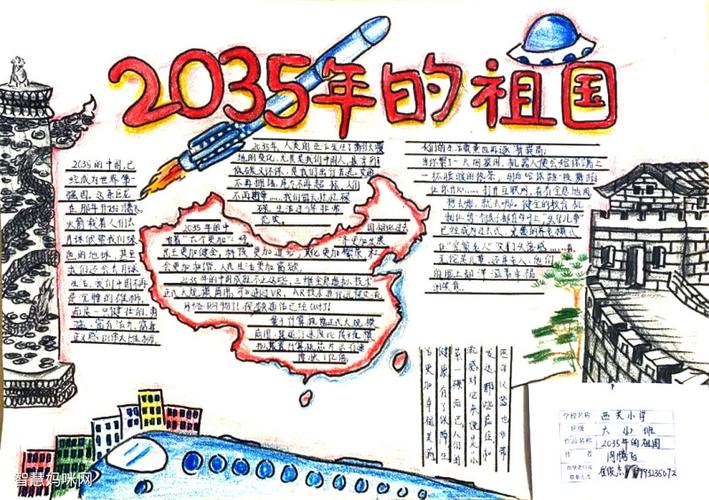 2035年新征程强国一代有我在手抄报 全国一等奖手抄报