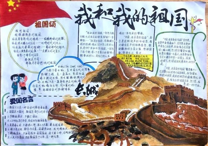 2035年新征程强国一代有我在手抄报 全国一等奖手抄报