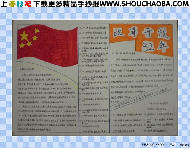 四史之改革开放史手抄报 手抄报图片大全集
