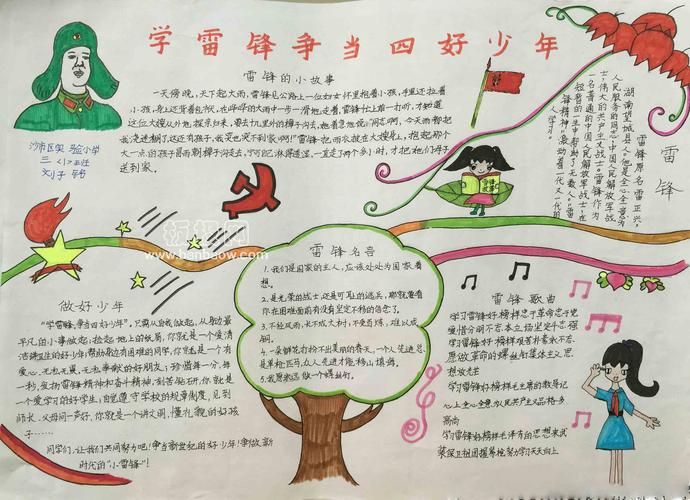 三年级2023年一等奖手抄报 一等奖手抄报