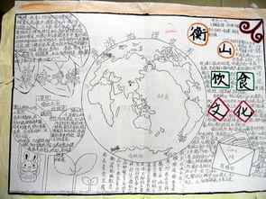 世界地理区域手抄报 地理手抄报