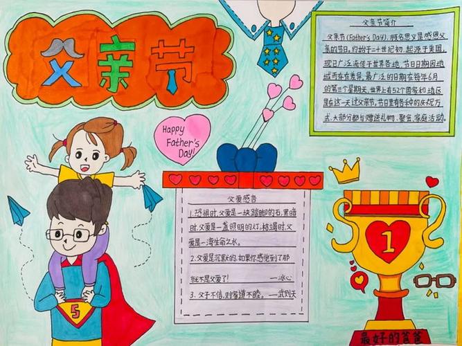 关于父亲节简单又漂亮的手抄报 简单漂亮的手抄报