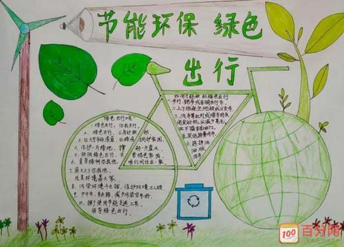小学生版绿色环保手抄报 绿色环保手抄报