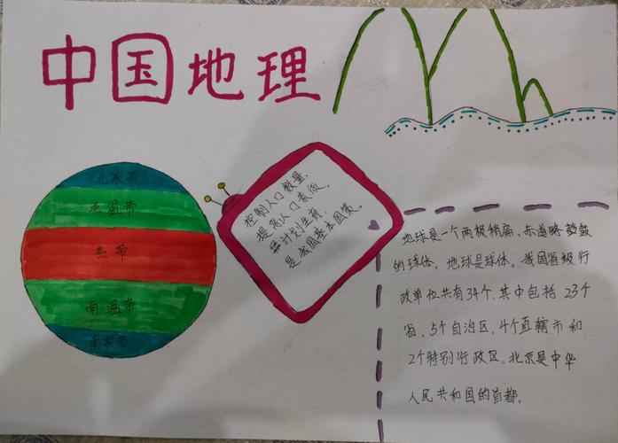 世界地理区域手抄报 地理手抄报