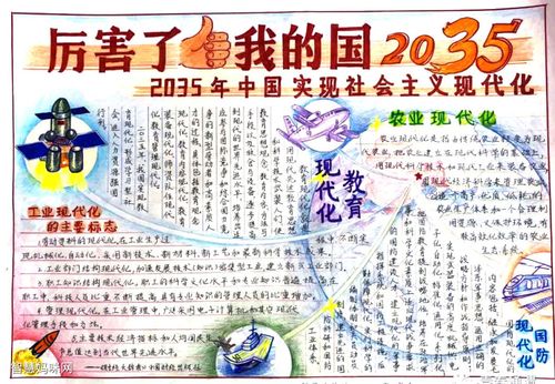 2035年新征程强国一代有我在手抄报 全国一等奖手抄报