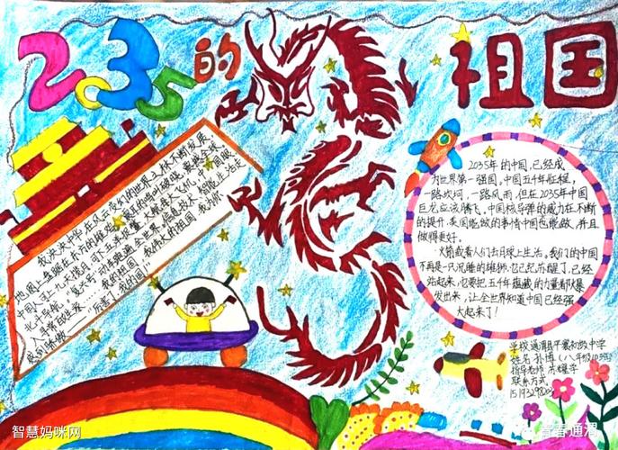 2035年新征程强国一代有我在手抄报 全国一等奖手抄报
