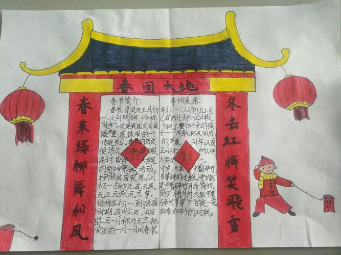 红红火火过大年画手抄报 手抄报简单又好看