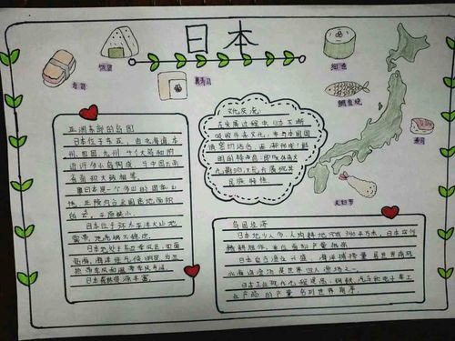 世界地理区域手抄报 地理手抄报