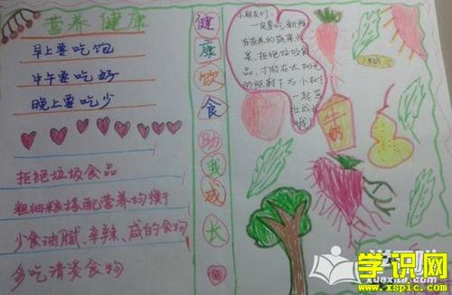 小学生简单的健康小手抄报 小学生简单手抄报