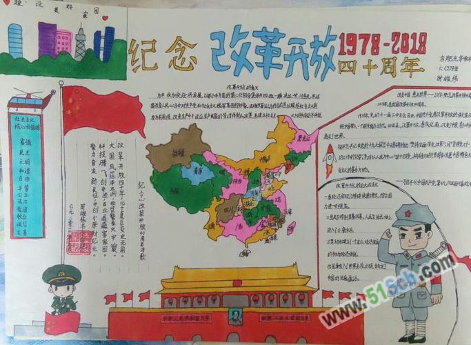 四史之改革开放史手抄报 手抄报图片大全集