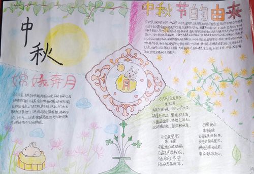 中秋节第一名很漂亮的手抄报 漂亮的手抄报