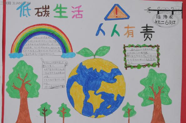 小学生版绿色环保手抄报 绿色环保手抄报