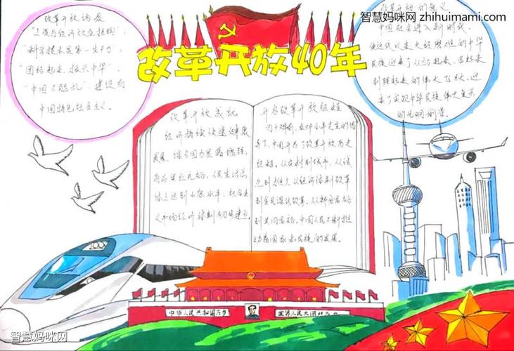 四史之改革开放史手抄报 手抄报图片大全集