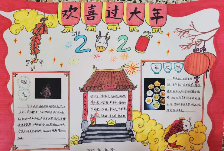 红红火火过大年画手抄报 手抄报简单又好看