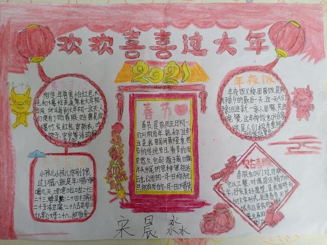 红红火火过大年画手抄报 手抄报简单又好看