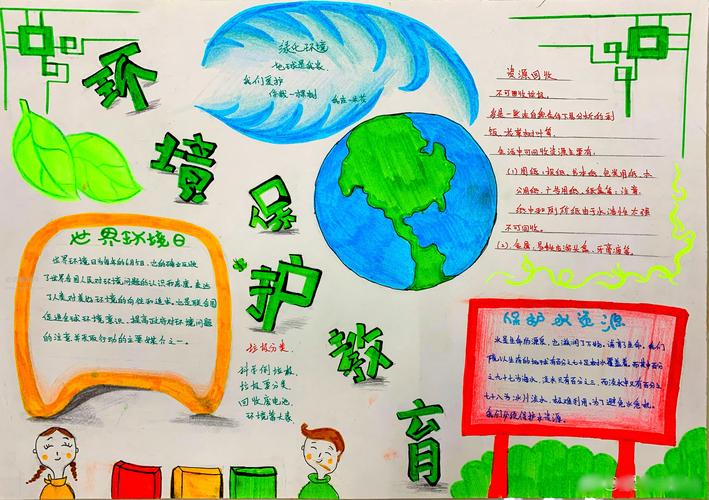 65世界环境保护日手抄报 环境保护手抄报