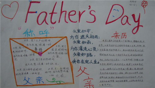 关于父亲节简单又漂亮的手抄报 简单漂亮的手抄报
