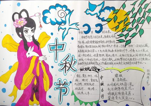 中秋节第一名很漂亮的手抄报 漂亮的手抄报