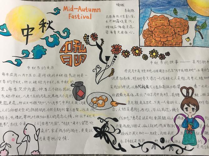 中秋节第一名很漂亮的手抄报 漂亮的手抄报