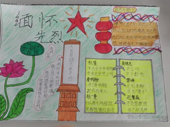 致敬先辈缅怀先烈的手抄报 缅怀先烈手抄报
