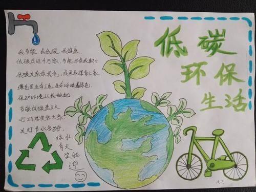 环保教育手抄报 手抄报图片大全