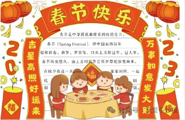 寒假手抄报2024龙年 手抄报版面设计图