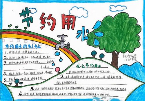 关于家庭用水的安全手抄报 节约用水的手抄报