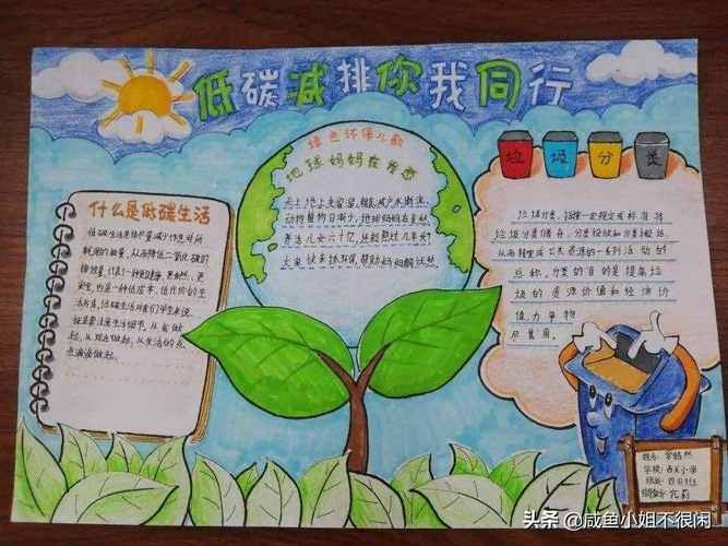环保教育手抄报 手抄报图片大全