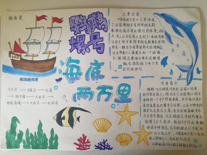 海底两万里主题手抄报,内容 海底两万里手抄报简单又漂亮 