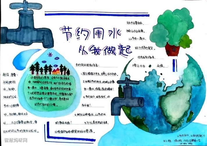 关于家庭用水的安全手抄报 节约用水的手抄报