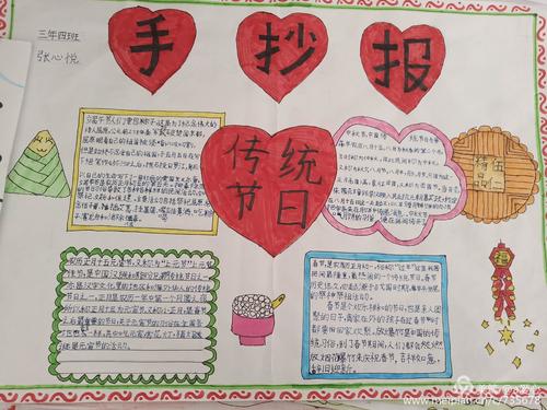 关于传统节日语文手抄报 传统节日手抄报