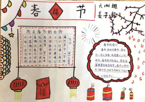 2024年龙年我的快乐春节手抄报 手抄报简单又漂亮