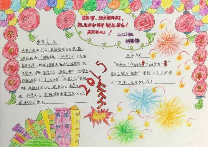 2024年龙年我的快乐春节手抄报 手抄报简单又漂亮