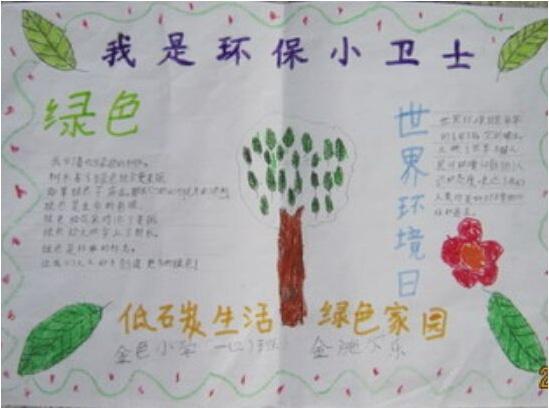 环保教育手抄报 手抄报图片大全