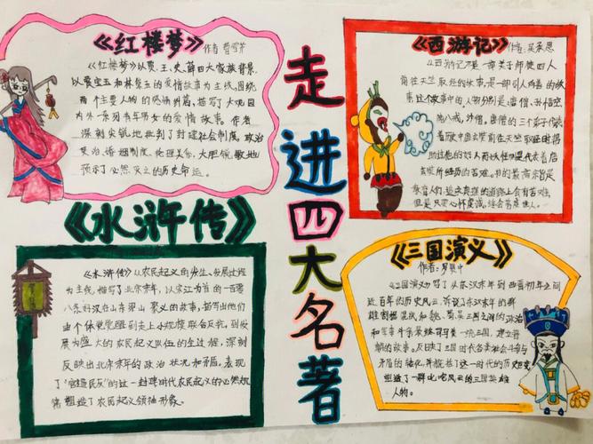 简单好看点的四大名著手抄报 四大名著手抄报