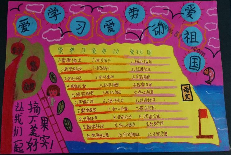 学党史爱劳动主题手抄报 爱劳动手抄报