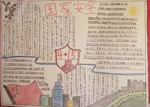 4月15日全国安全日的手抄报 全国安全日手抄报