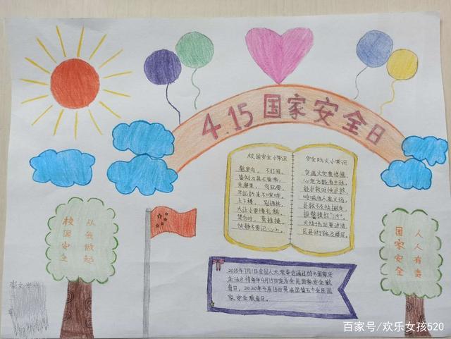 4月15日全国安全日的手抄报 全国安全日手抄报