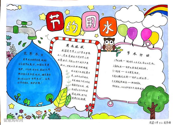 关于家庭用水的安全手抄报 节约用水的手抄报