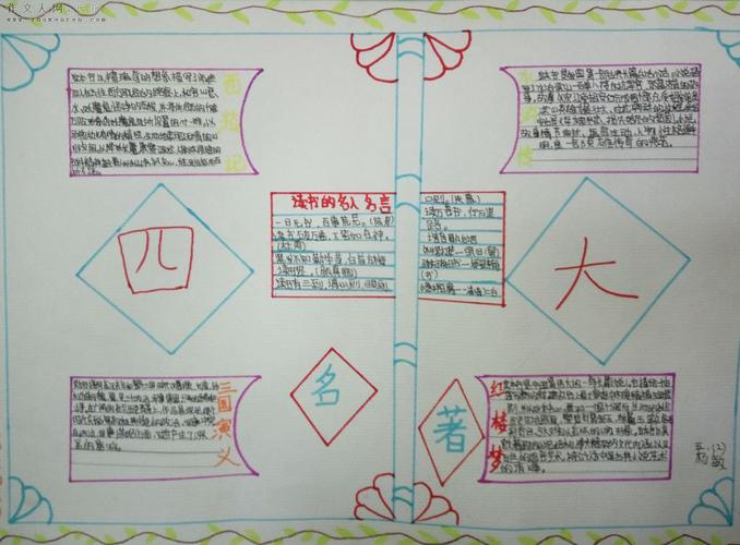 简单好看点的四大名著手抄报 四大名著手抄报