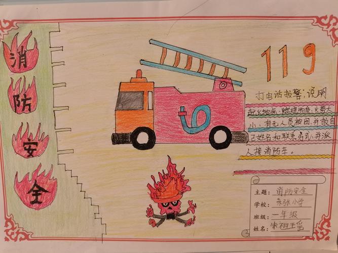 一二三年级画消防主题简单手抄报 消防主题手抄报