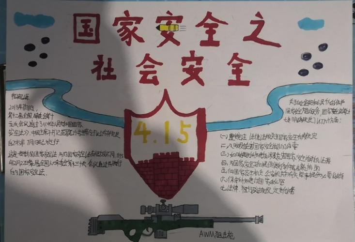 4月15日全国安全日的手抄报 全国安全日手抄报