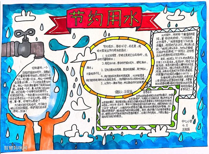关于家庭用水的安全手抄报 节约用水的手抄报