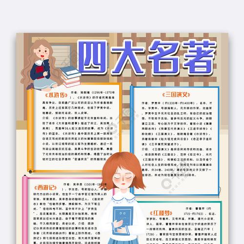 简单好看点的四大名著手抄报 四大名著手抄报