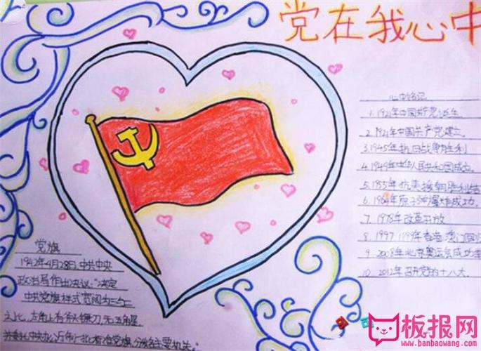 党的第二次代表大会手抄报 党的手抄报
