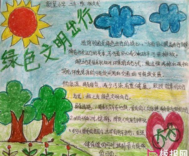 环保教育手抄报 手抄报图片大全