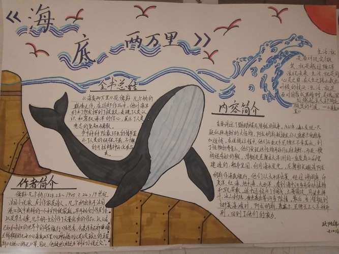 海底两万里主题手抄报,内容 海底两万里手抄报简单又漂亮 