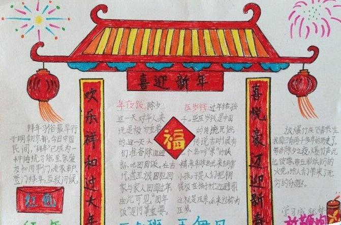 2024年龙年我的快乐春节手抄报 手抄报简单又漂亮