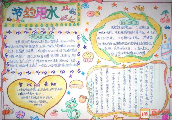 关于家庭用水的安全手抄报 节约用水的手抄报